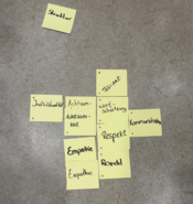 Die neu gewählten Elternbeiräte